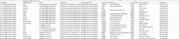 Emails des guichets publics  - Enseignement et orientation – Image 2